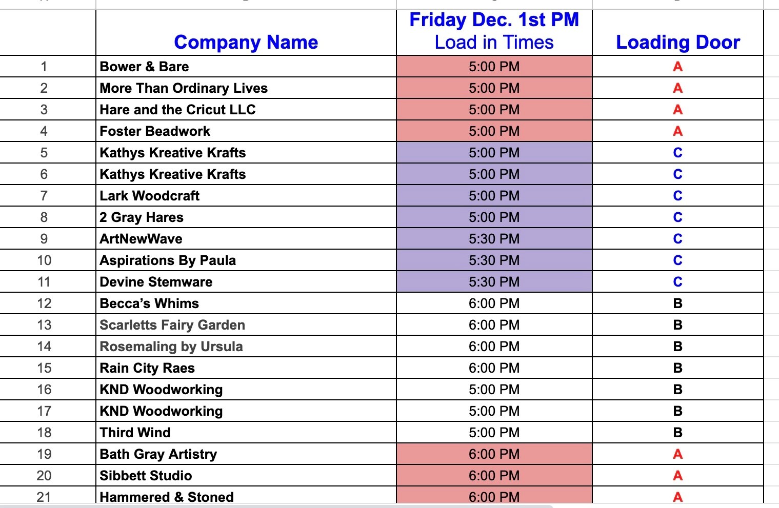 Tidefest 2024 Artist Arrival Time Schedule